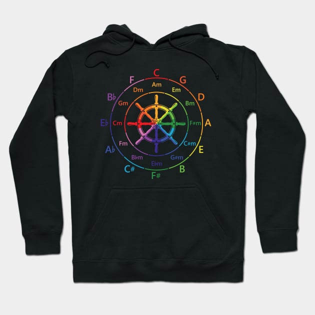 Circle of Fifths Ship Steering Wheel Color Guide Hoodie by nightsworthy